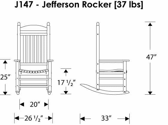 Polywood Jefferson 3-Piece Rocker Set