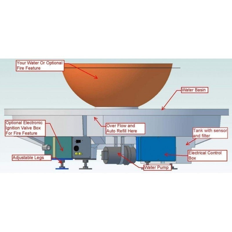 HPC Evolution 360 Fire and Water Bowl Dimensions